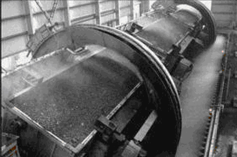 翻車機抑塵裝置（附屬設備）